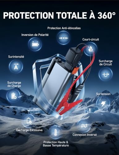 AstroAI Booster Batterie Voiture 8000A, Démarreur de Batterie de Voiture | Alliage Aluminium Dissipation Thermique Stable & Durable, Pinces Intelligentes Upgrade, Lumière LED Batterie Externe USB — vue 6