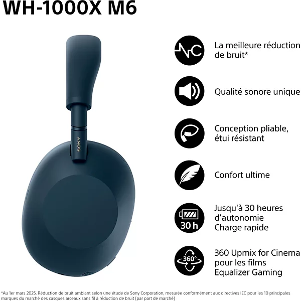 Casque SONY WH-1000XM6 IA Bleu — vue 2