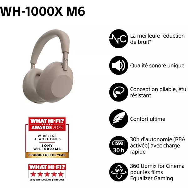 Casque SONY WH-1000XM6 IA Grès — vue 2