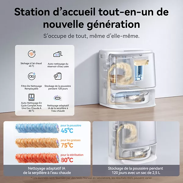 Robot Aspirateur Laveur NARWAL Flow — vue 2